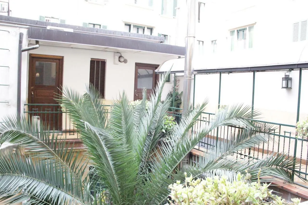Hotel Mm Dateo Милан 2*,  Италия
